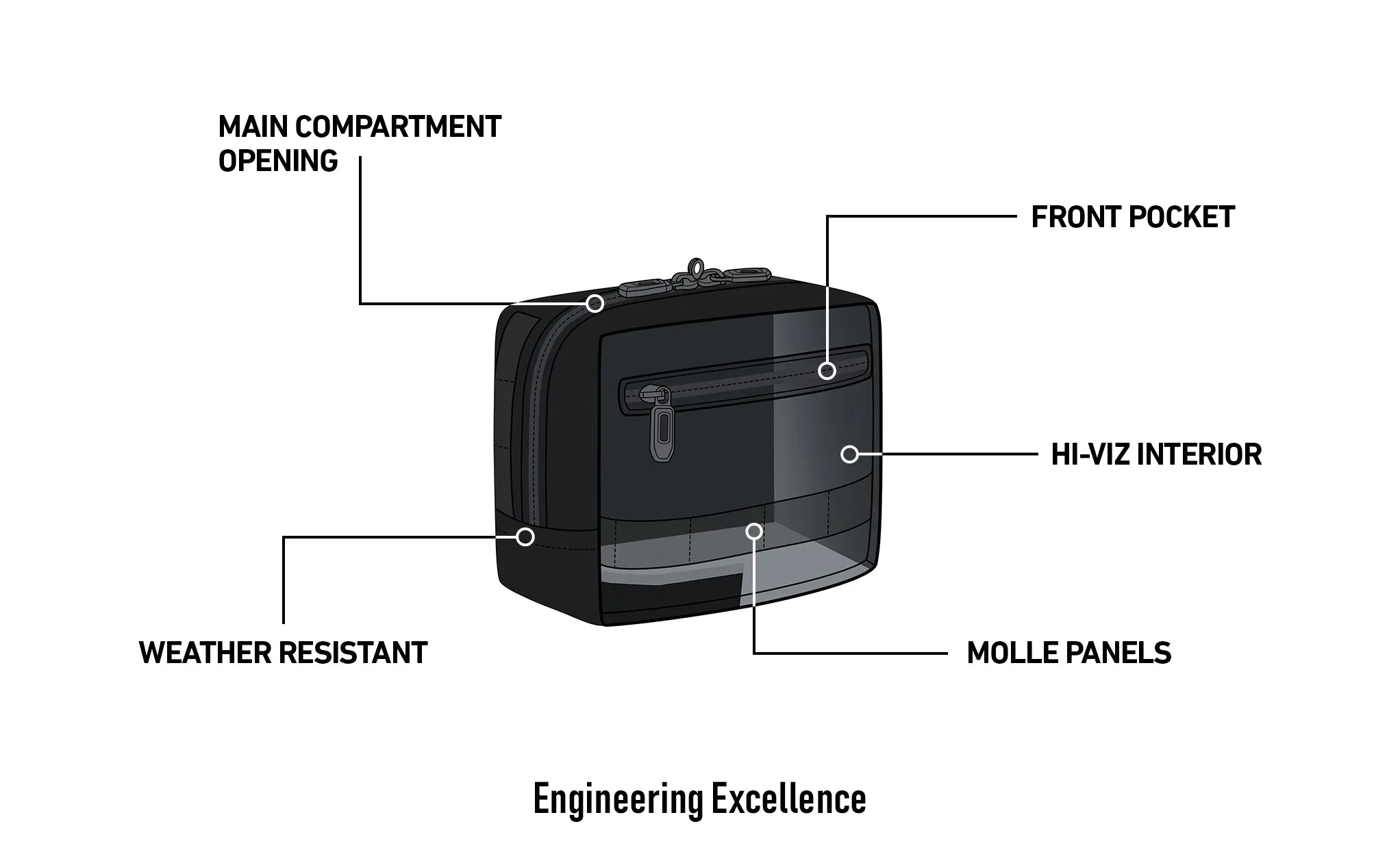 1L - Incognito Triumph Motorcycle Tool Bag