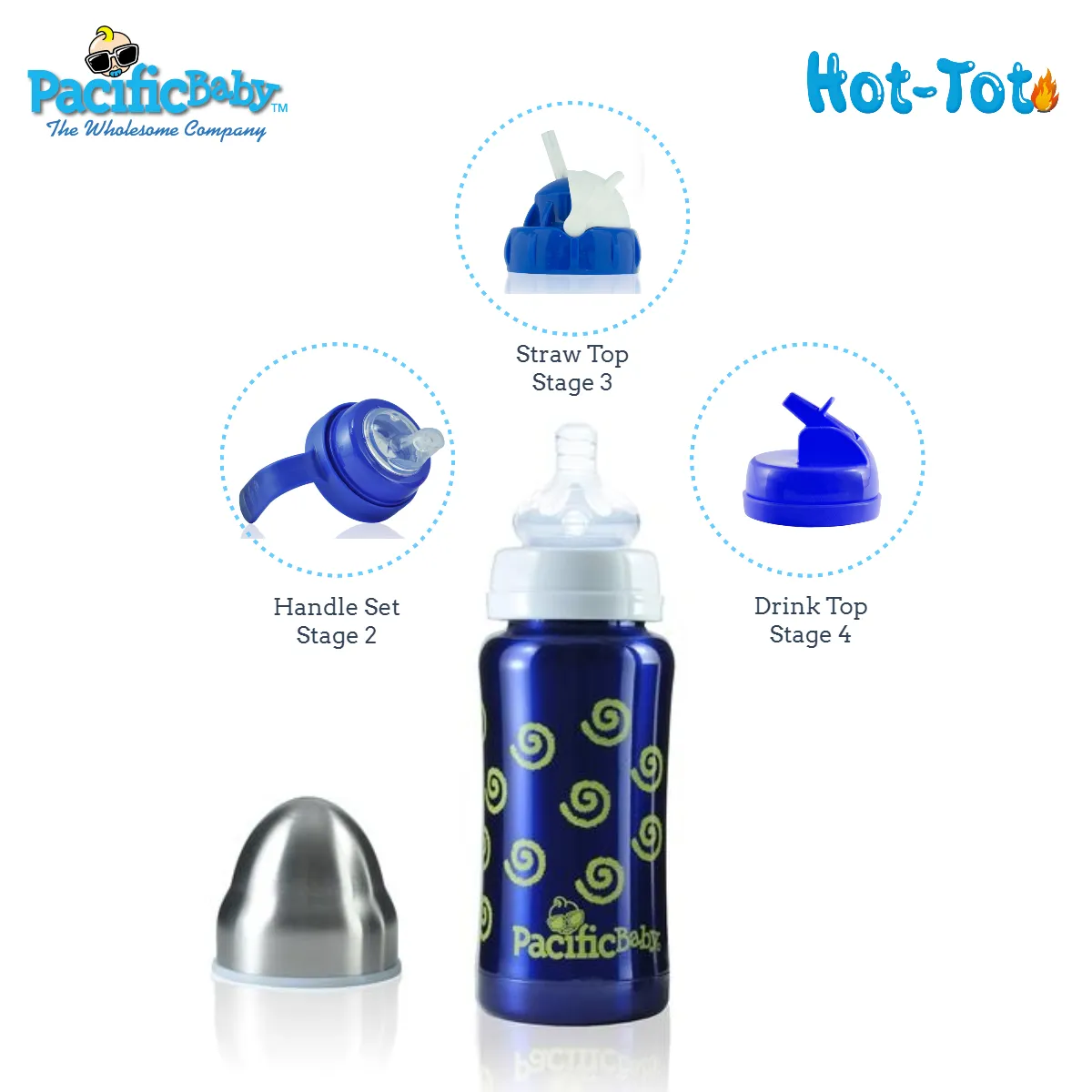 Pacific Baby Hot-Tot Stainless Steel Insulated Infant Baby 7 oz Eco Feeding Bottle Swirls