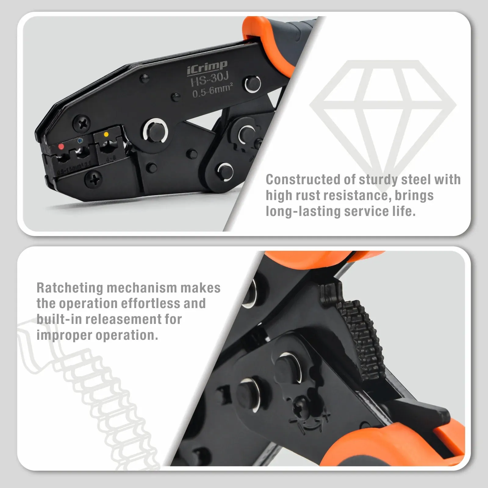 Ratchet Wire Crimping Tool Kit for 0.5-35mm² Insulated and Non-Insulated Terminals with Wire Striper and Cutter